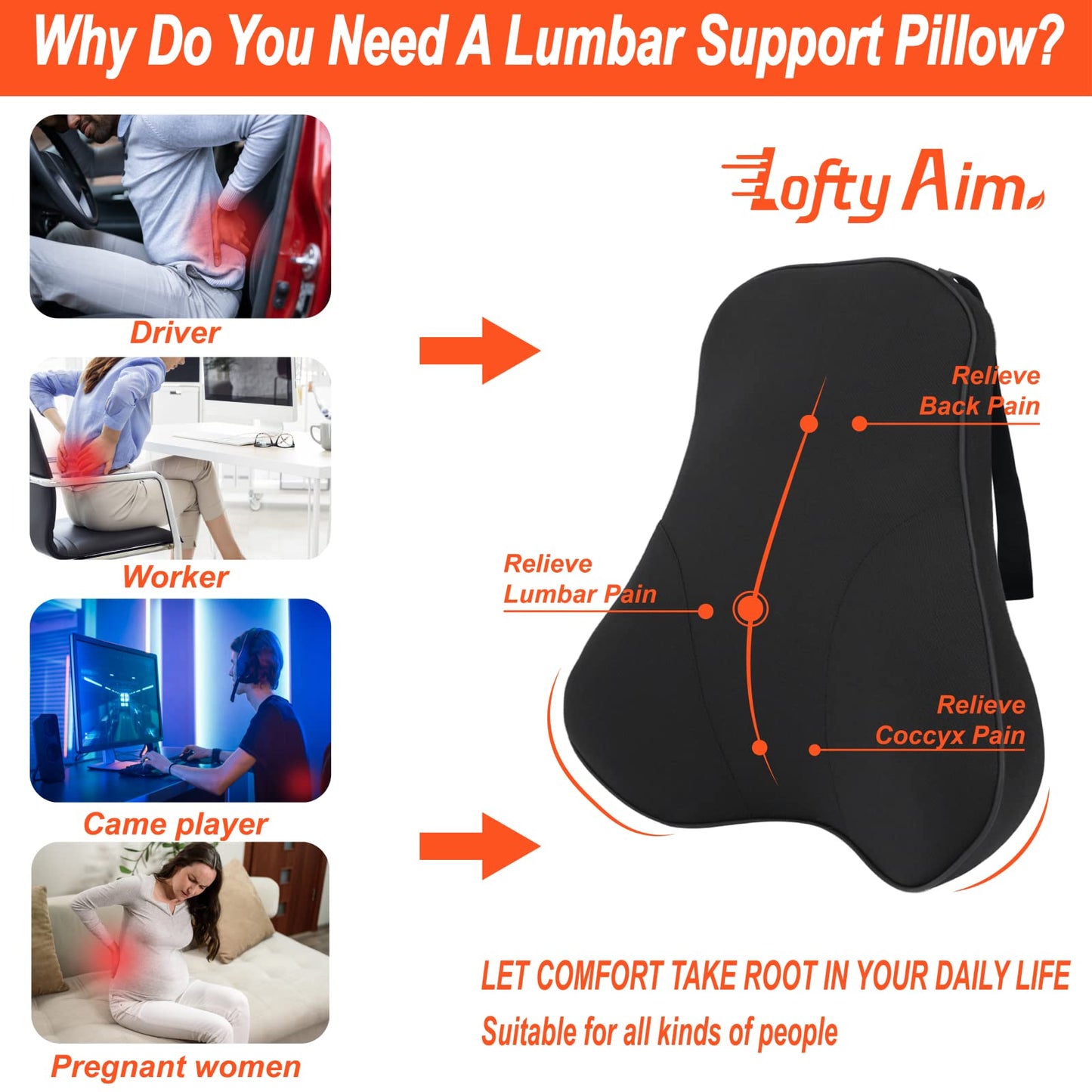 Lofty Aim Premium Lumbar Support Pillow, Ergonomic Memory Foam Support for Back Pain Relief, Lumbar Support Pillow for Car, Office Chair, Gaming Chair (Black)